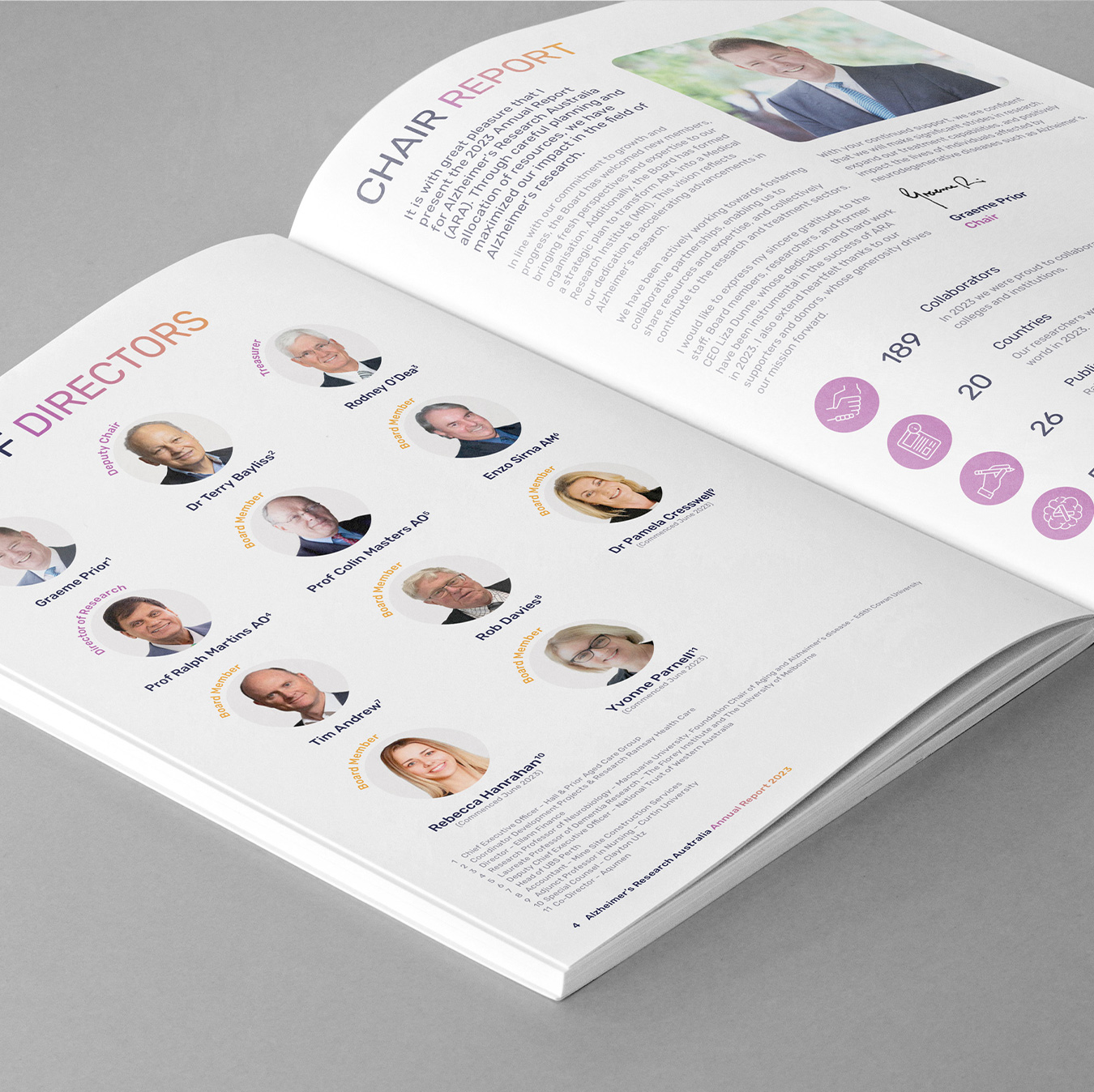 Alzheimer's Research Australia Graphic Design, Merchandise and Signage and Annual Report Design and Development by TL Design Co.